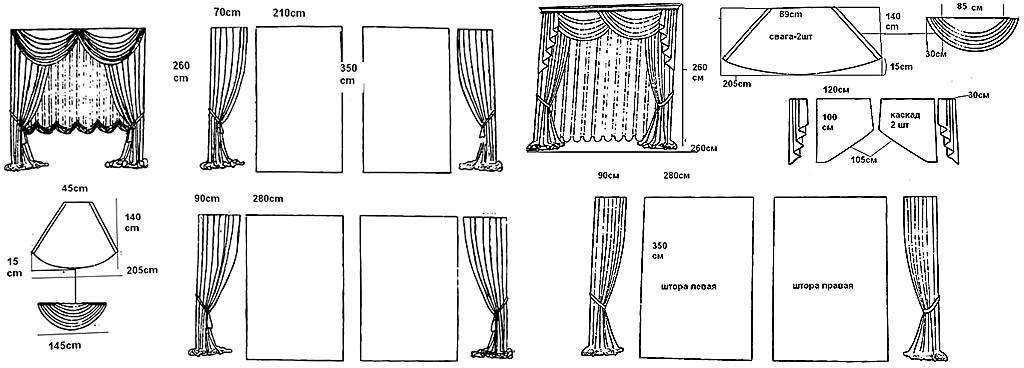 Схемы и выкройки штор для балдахина-алькова