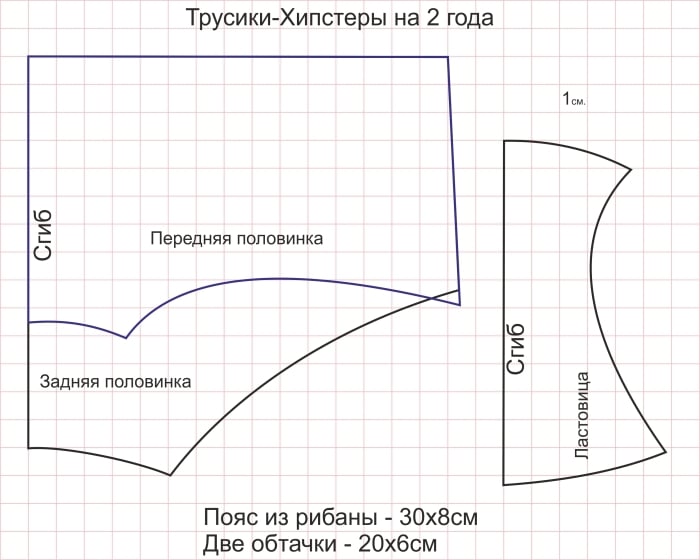 выкройка трусиков для грудничка