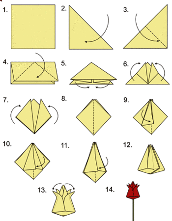 Поделка на 8 марта маме цветы - оригами для дома и детского сада