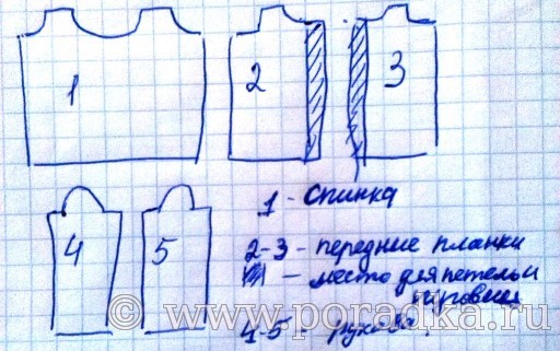 выкройка детской кофточки на 2-3 года