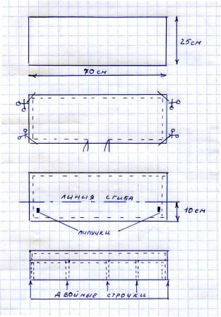 выкройка органайзера для сумки