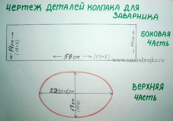 грелка на чайник своими руками