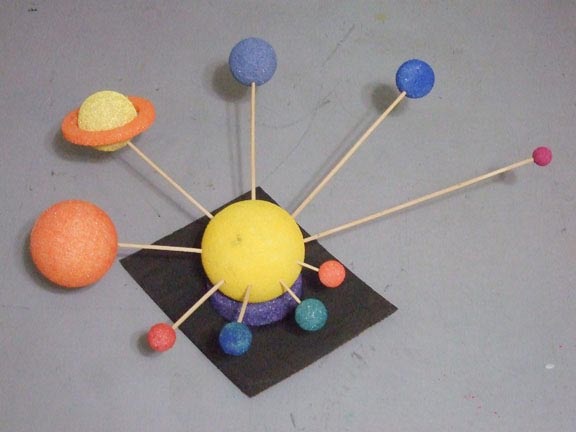 How to Make a Model of the Solar System