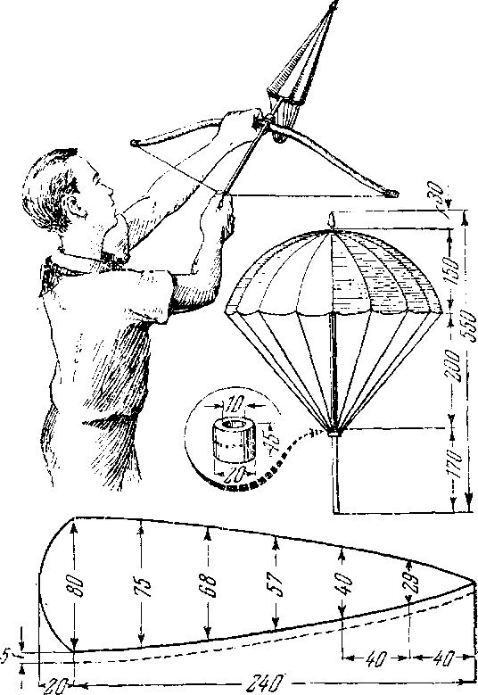 Рис. 20. Устройство модели парашюта-стрелы