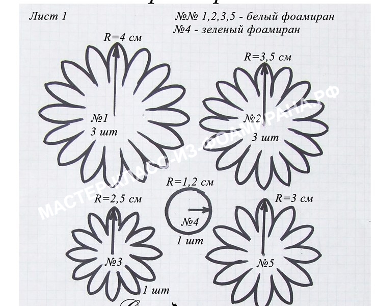 Цветы из фоамирана: мастер класс. Как сделать цветы…