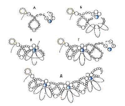 Альбом пользователя yarina: Схемы: разнообразные колье