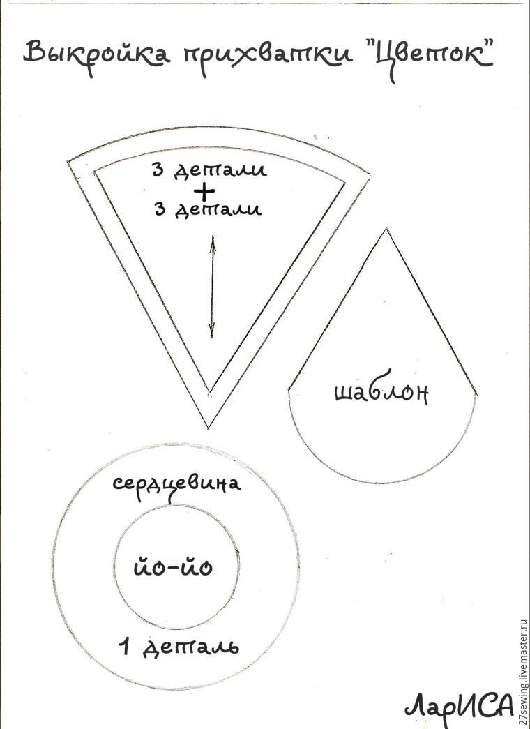 мастер-класс