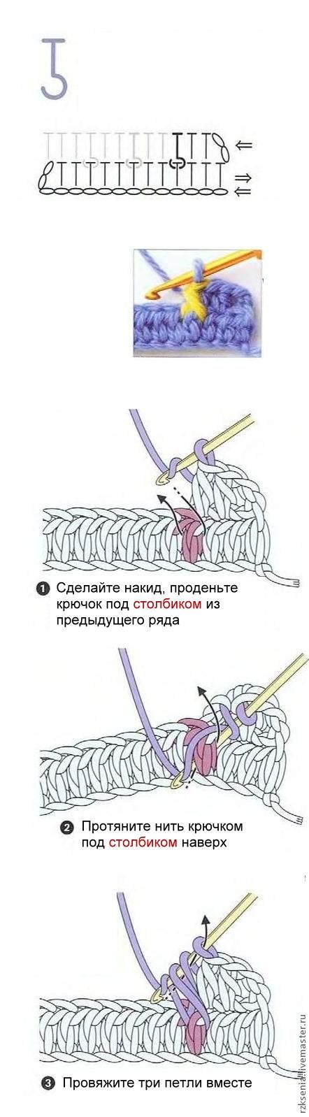 косы