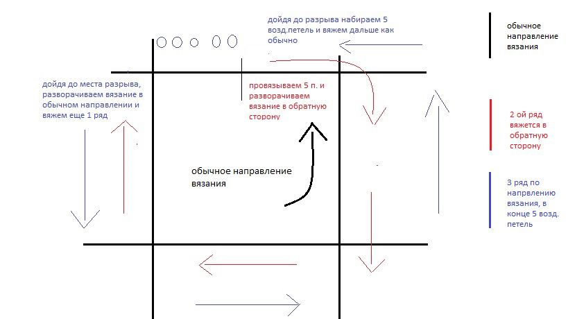 вязание для детей