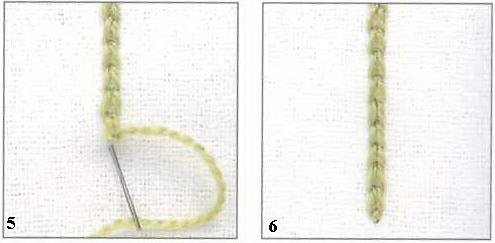 Вышивка Тамбурный шов Chain stitch
