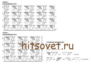 Стильный кардиган крючком схемы 1.