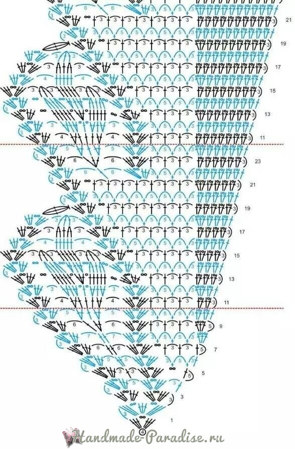 Вязание крючком. Ажурная шаль