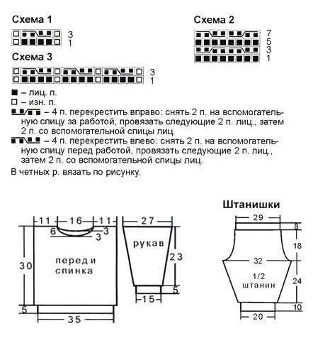 Джемпер, шапочка и штанишки для малыша