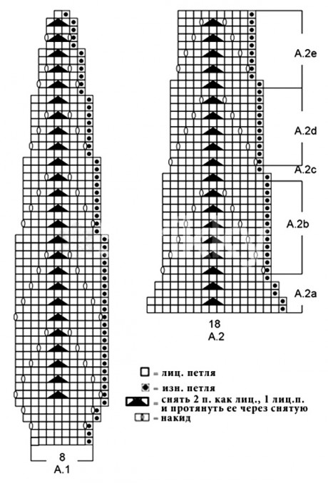 Схема вязания: