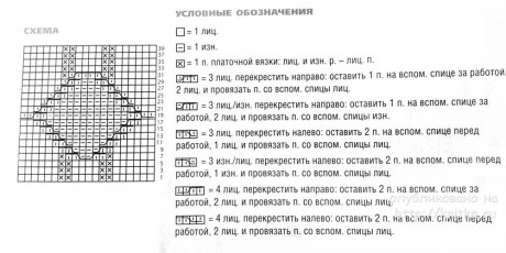 Пальто Сангрия с рукавами реглан от Shayta вязание и схемы вязания