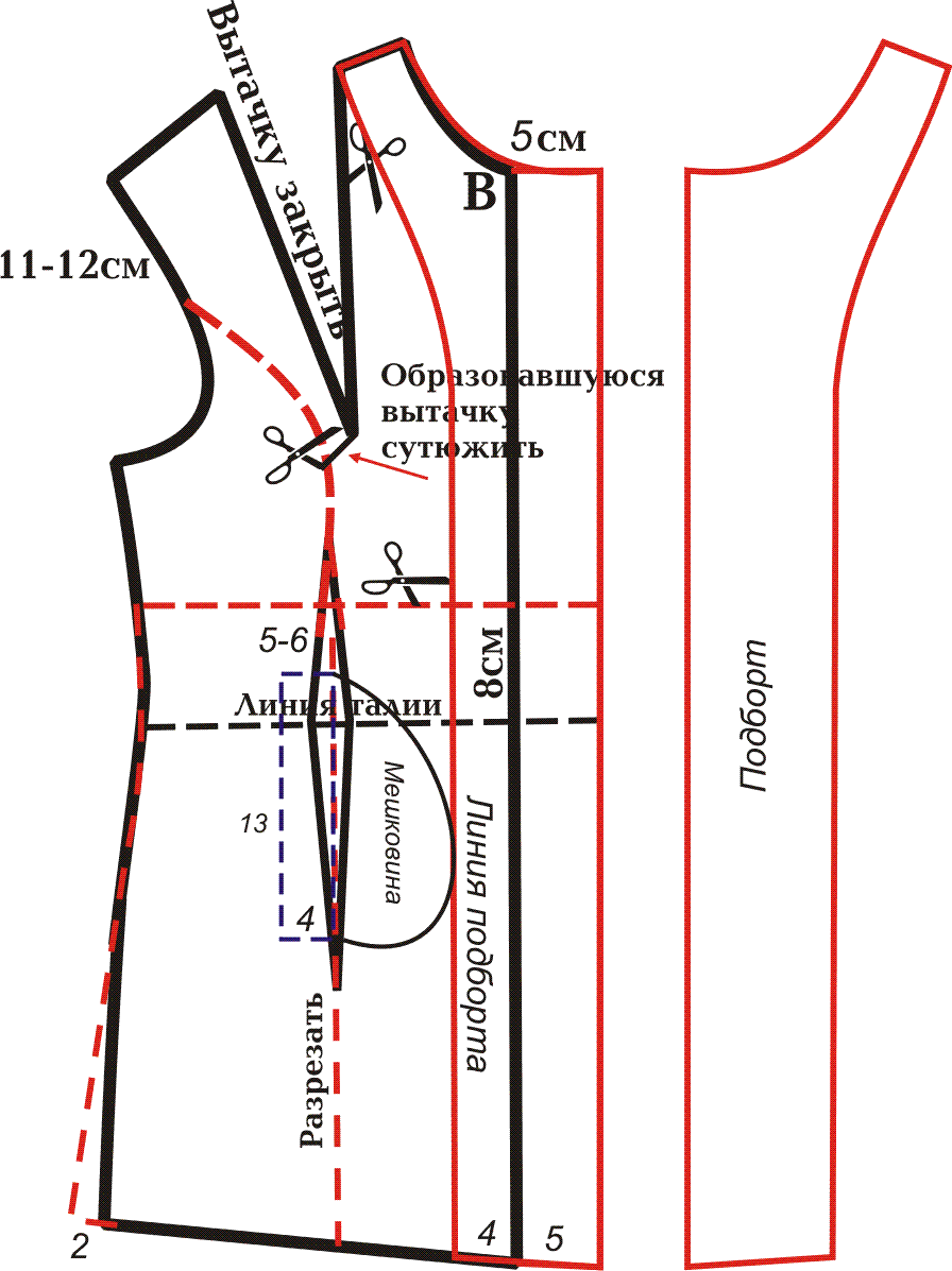 Выкройка двубортного пальто