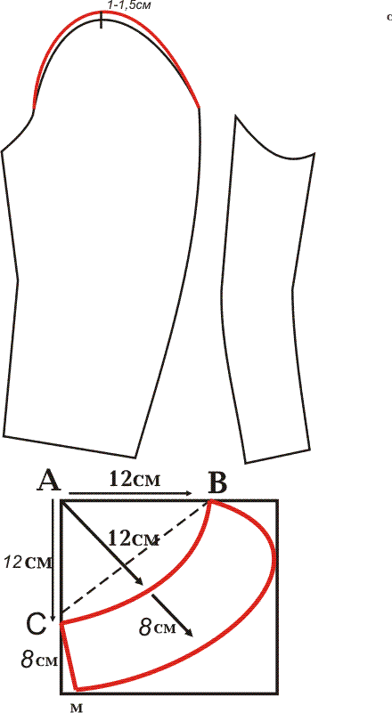 Выкройка рукава пальто