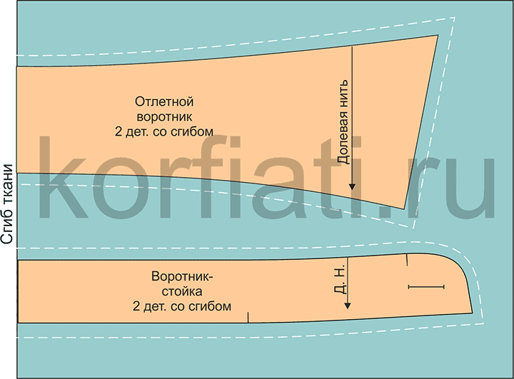 Детали кроя рубашечного воротника с отрезной стойкой