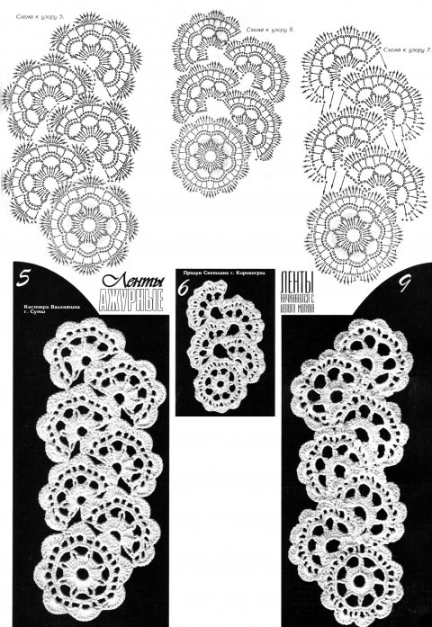 ленточное кружево вязание крючком