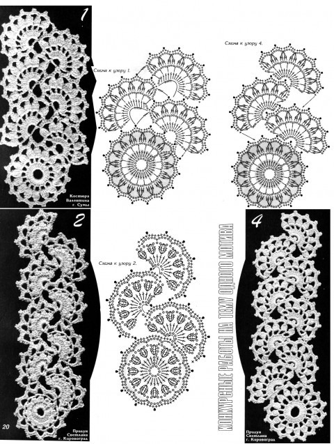ленточное кружево вязание крючком