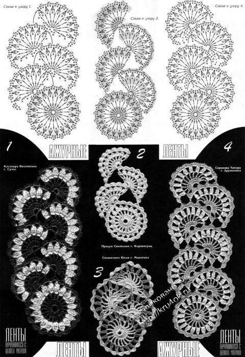 ленточное кружево вязание крючком