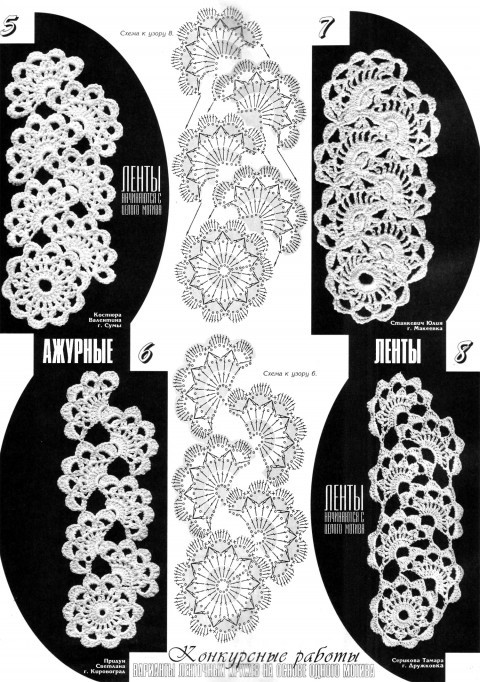 ленточное кружево вязание крючком