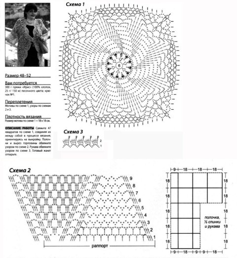 схема вязаняи кардигана