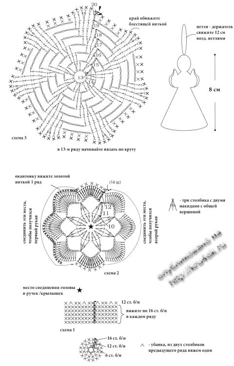 Схема вязания ангела крючком: