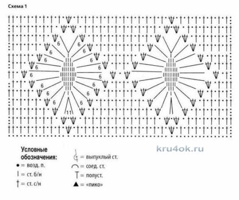 Вязаный крючком кардиган. Работа Натали вязание и схемы вязания