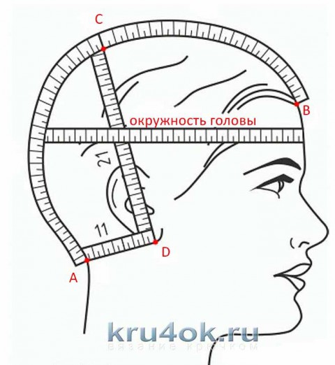 шапка крючком снятие мерок