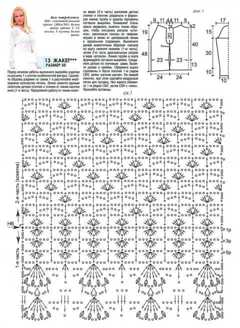 Схема вязания и выкройка летней ажурной кофты