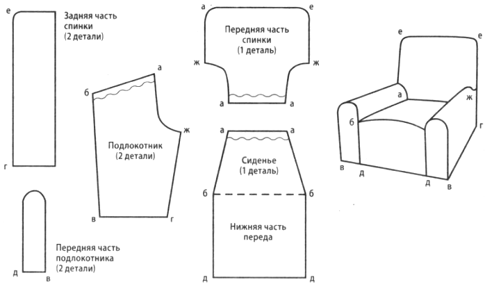 Выкройка деталей 