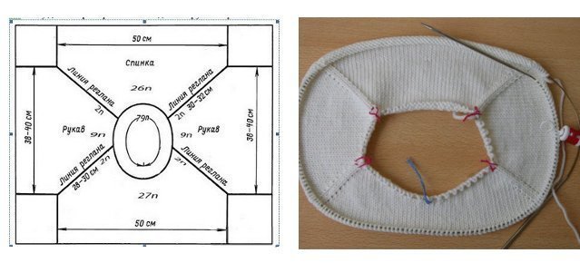 Вязание рукава спицами - схема и описание для начинающих