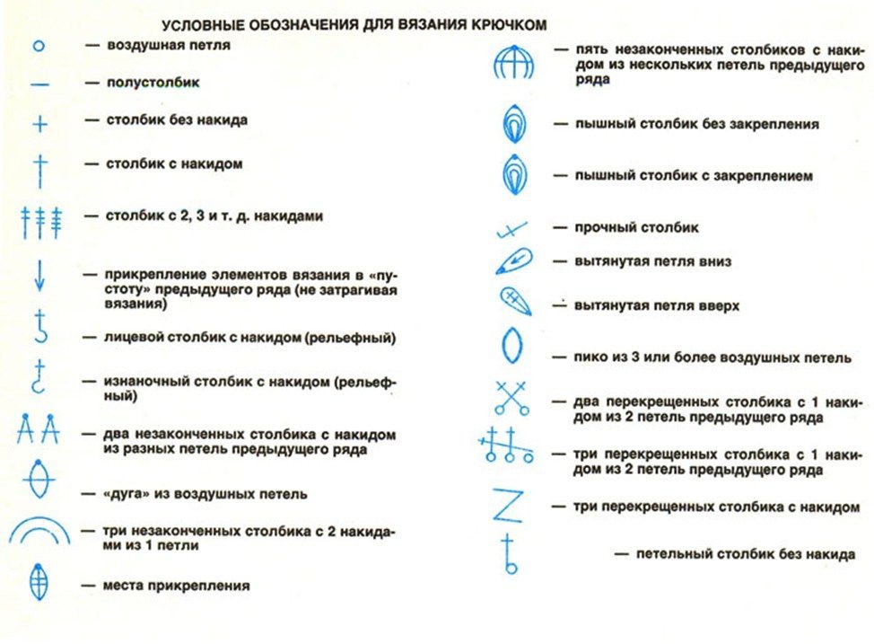 ирландское кружево