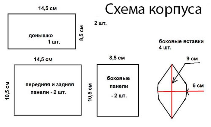 Шкатулка из открыток своими руками пошаговый мастер-класс