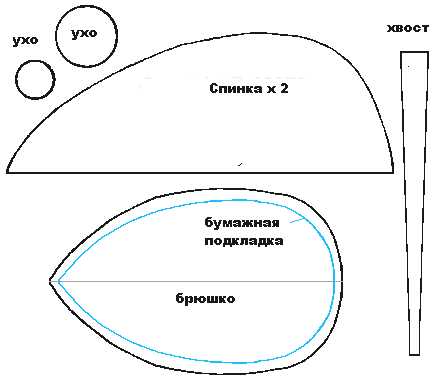 Сшить авокадо из фетра выкройки и схемы