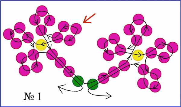 Схема ветка сирени из бисера